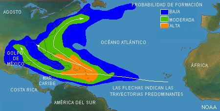 Formación de huracanes en agosto
