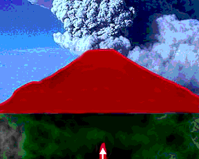 formacion de volcan