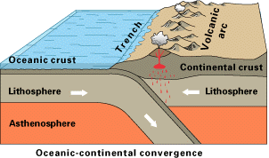 Fig21oceancont