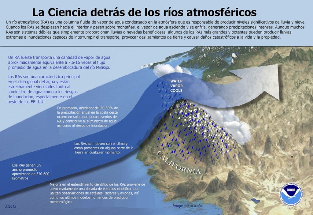 Atmosphericrivers Espanol 1200